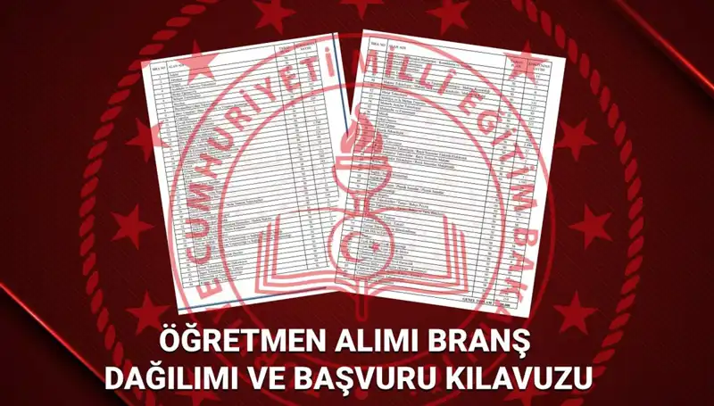 2025 MEB Öğretmen Atamaları: Branş Dağılımı ve Başvuru Kılavuzu Açıklandı!
