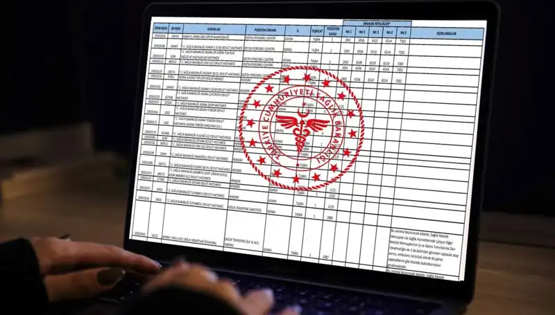 Sağlık Bakanlığı 2025'te 19 Bin Personel Alımı Yapacak! İşte Detaylar