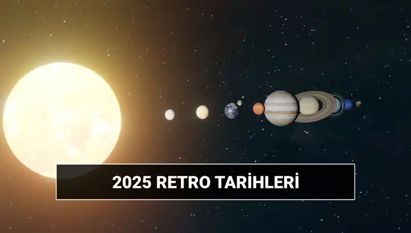 2025 Retro Takvimi: Astrolojik Etkileri ve Ne Zaman Başlıyor?