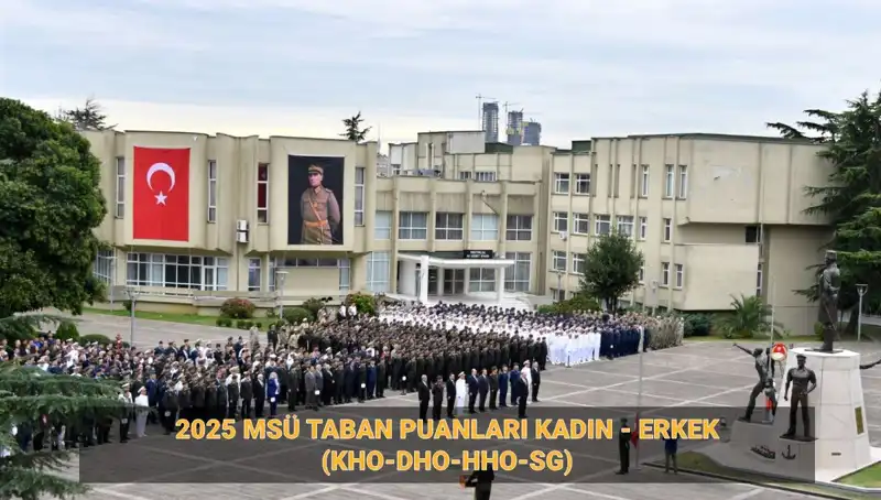 2025 MSÜ Taban Puanları Açıklandı: Hedeflerinizi Belirleyin!