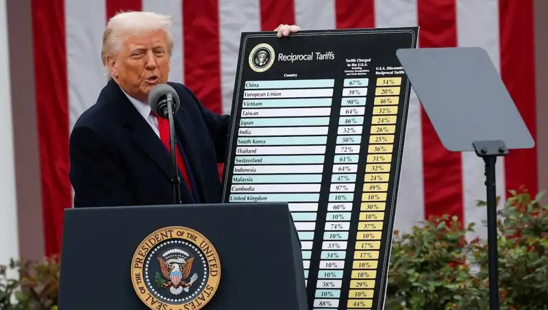 ABD Borsasında Sert Düşüş: Trump Açıklama Yaptı, Hastanın Durumu Ağırdı