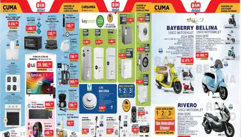 BİM'de Yoğun İndirimler Başlıyor: Mart Ayının Aktüel Ürünleri Burada!